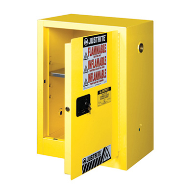 Transportable Safety